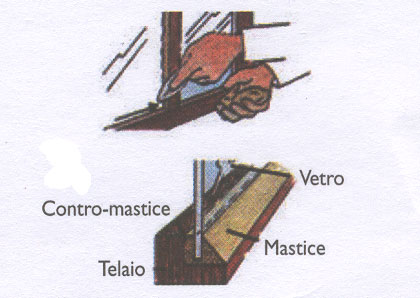 sost.-vetro